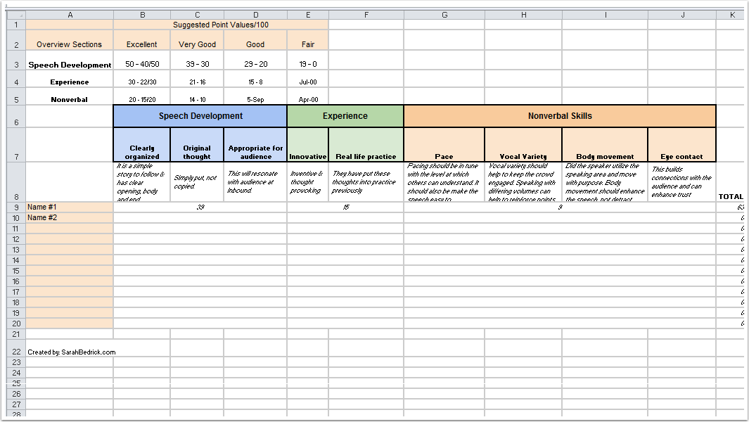 Public-Speaking-Evaluation-Template